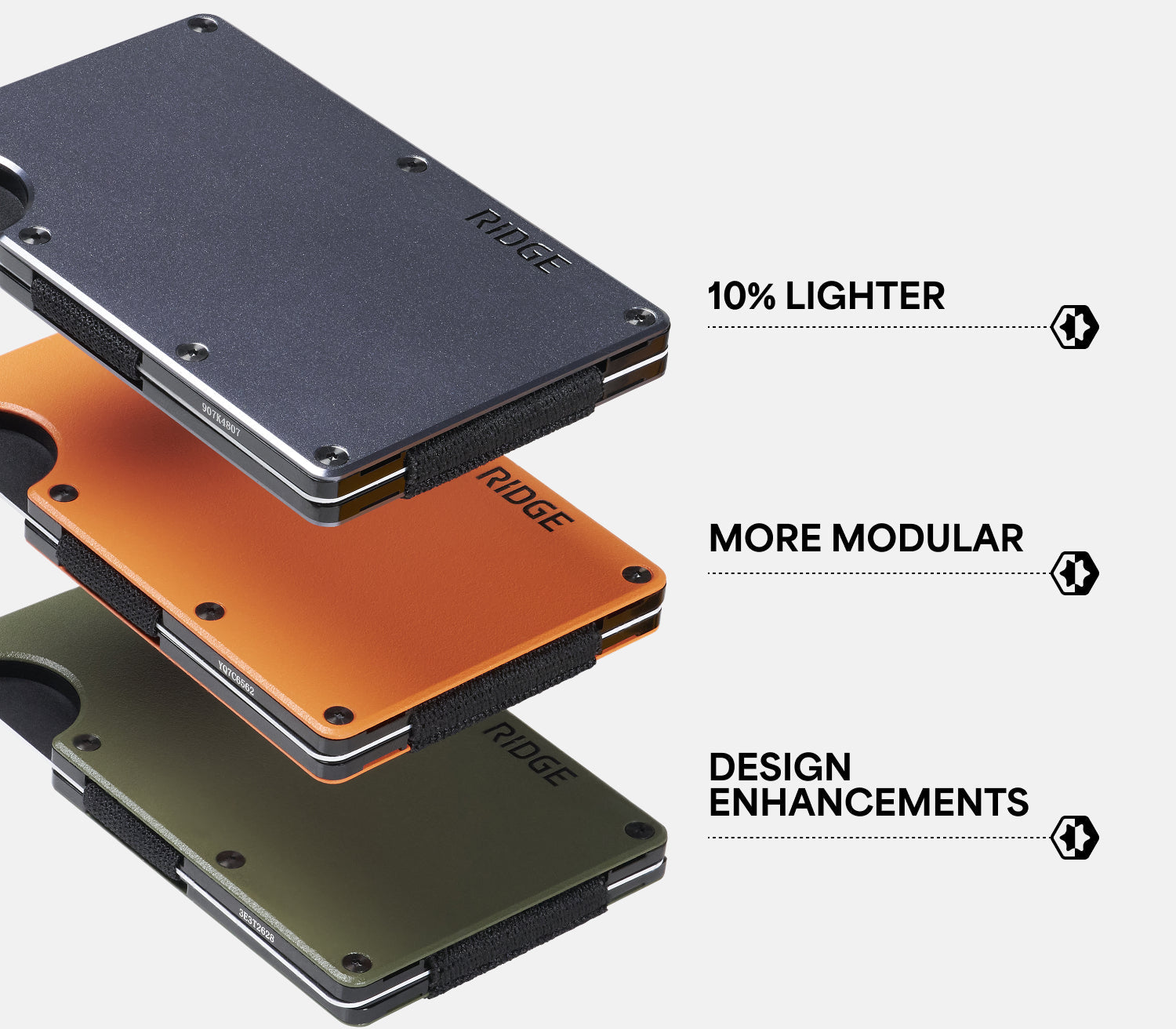 Ridge Wallet - Ridge x Dad Gang