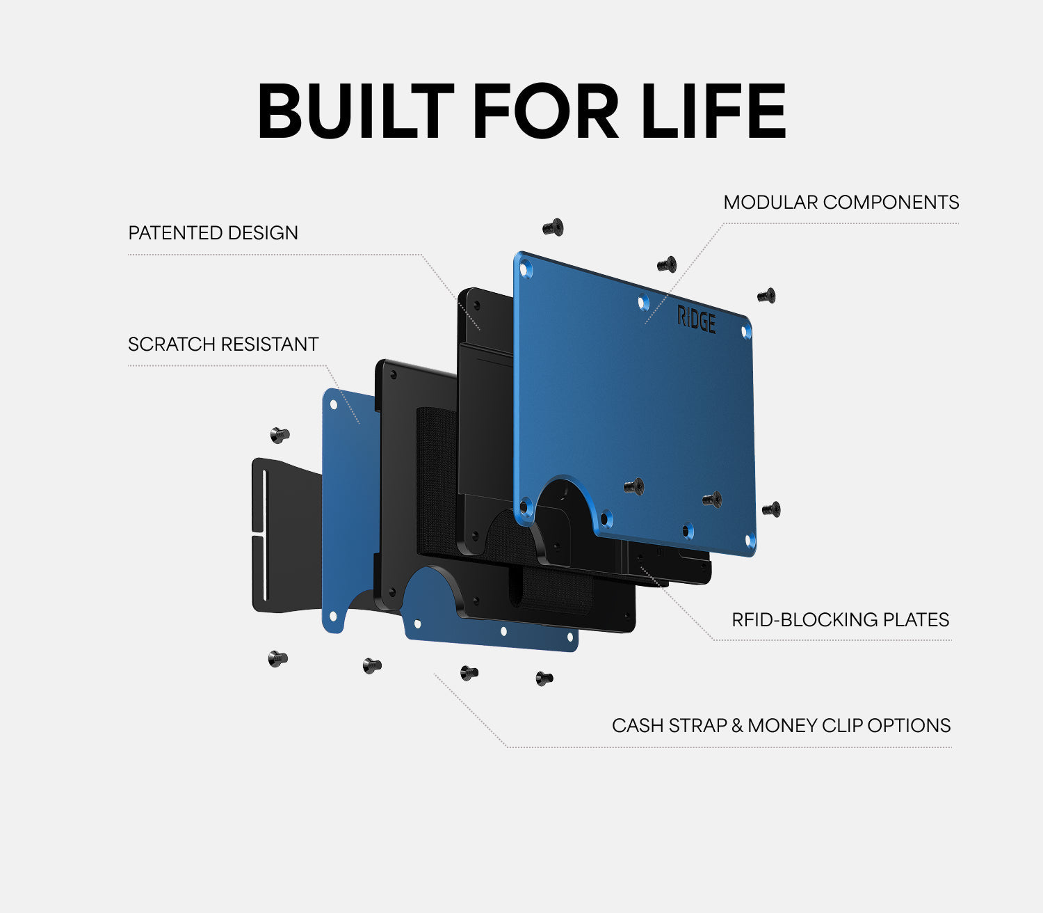 Ridge Wallet - Syracuse Orange