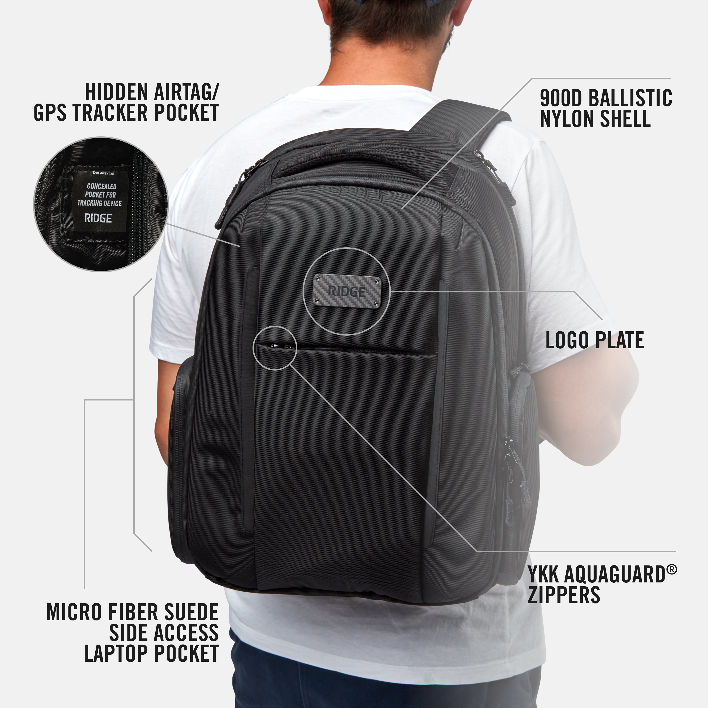 Frequent Flyer Kit - Mr Doodle