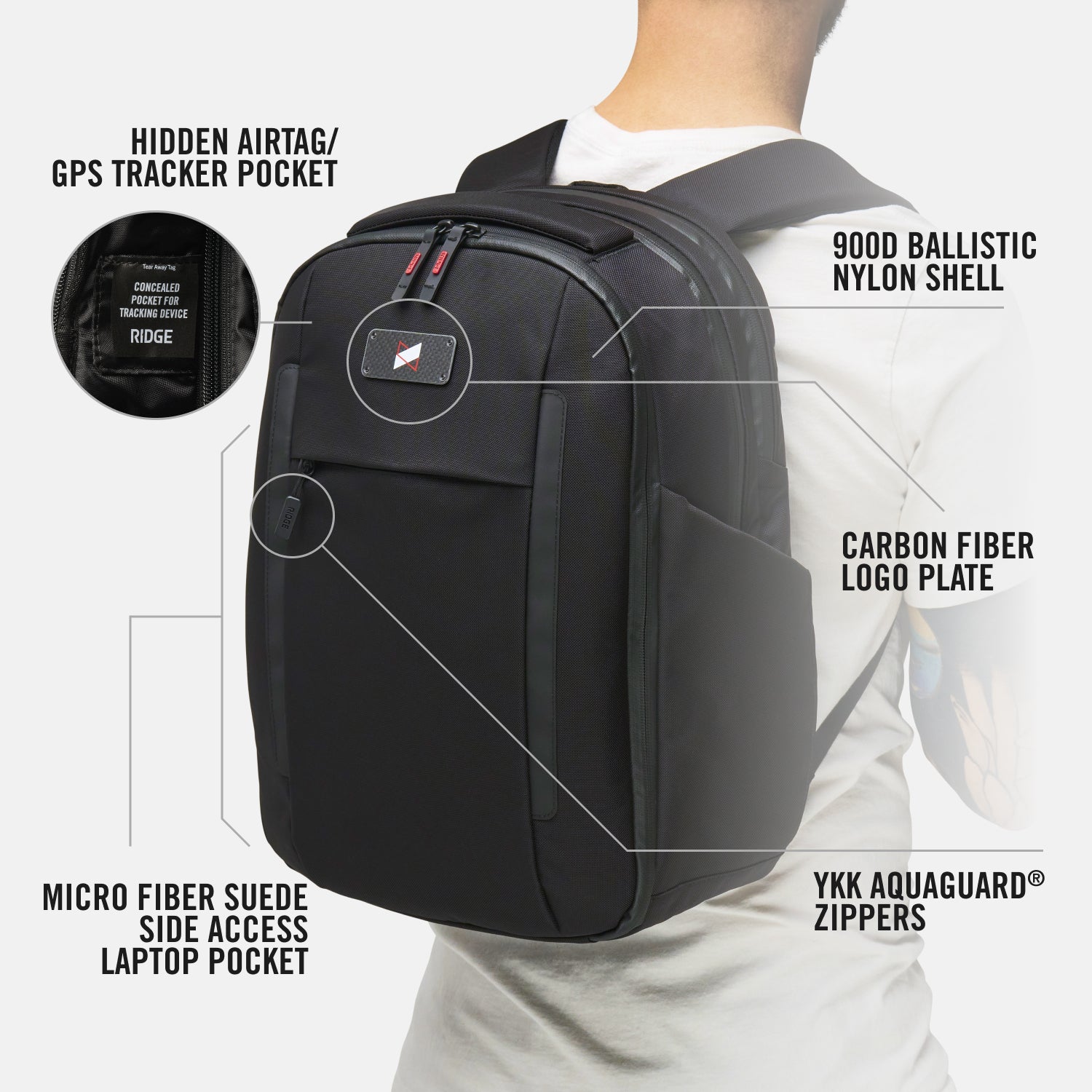 Commuter Pro Backpack - MKBHD