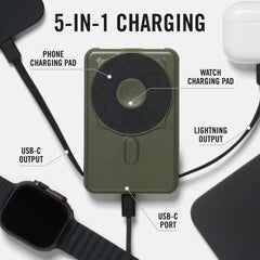 Everyday Charging Kit - iPhone 17 Pro Max - Matte Olive