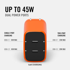 45W Power Adapter Kit - Basecamp Orange