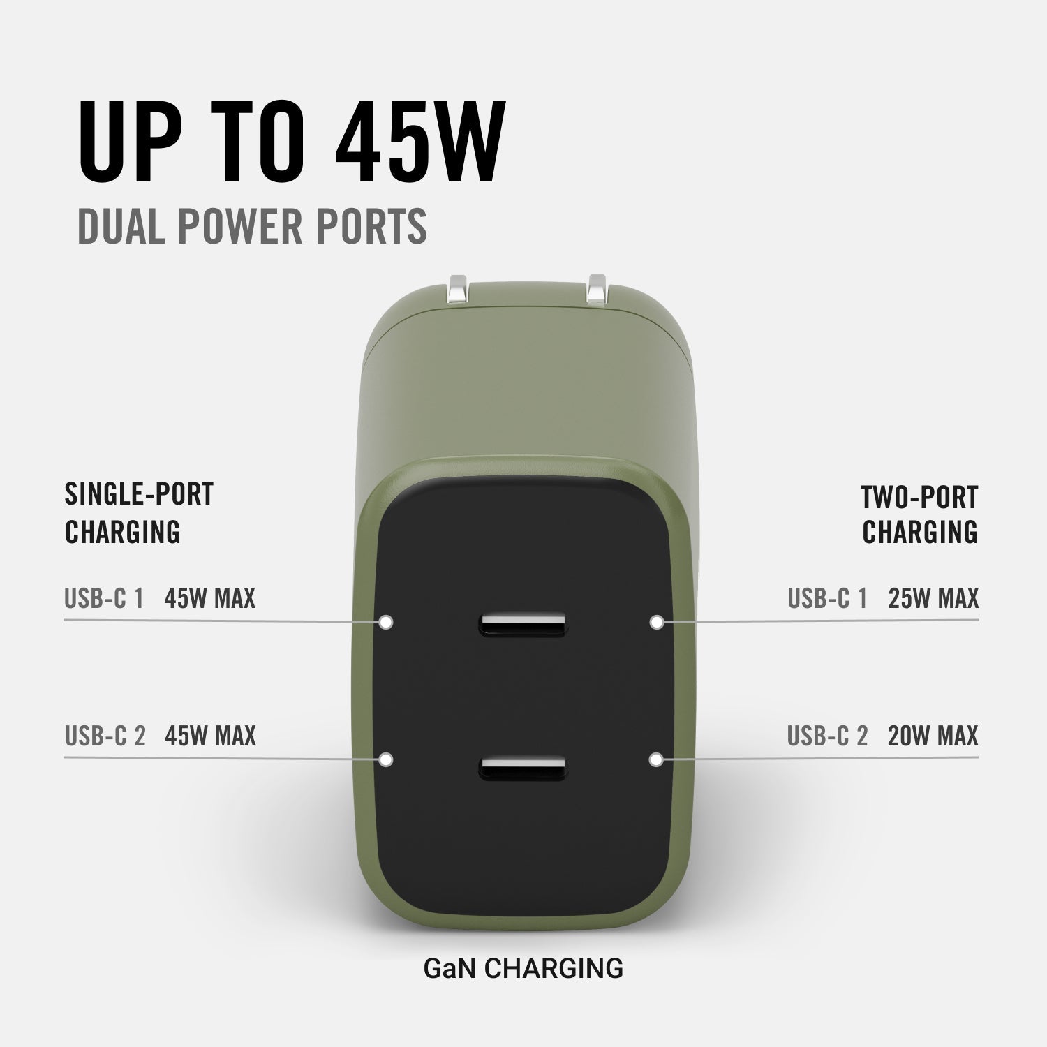 Everyday Charging Kit - Power Adapter + iPhone Air - Matte Olive